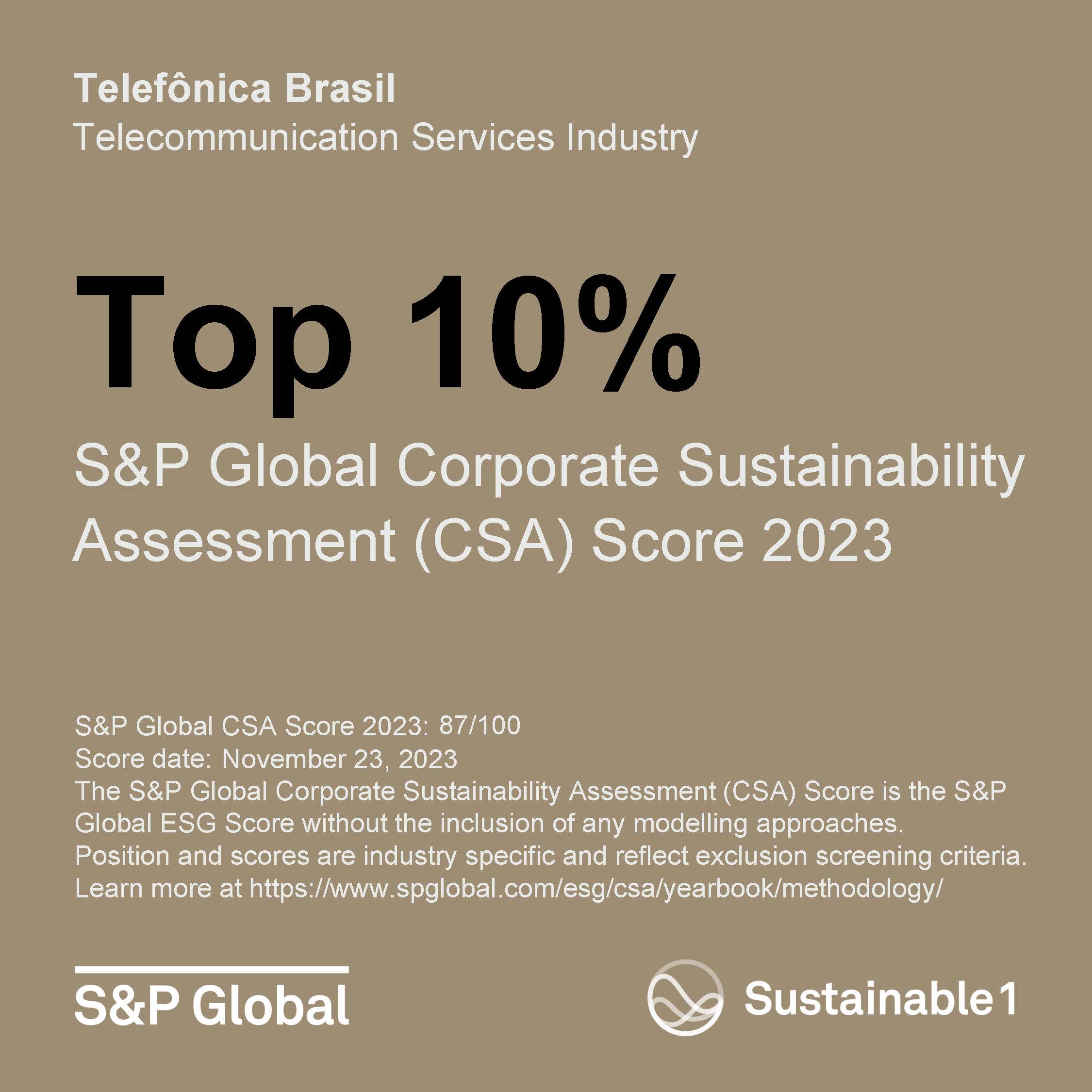 The Sustainability Yearbook 2024 - S&P Global